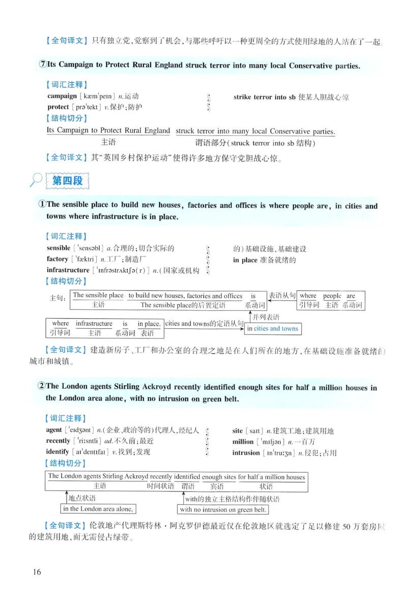 2016年逐词逐句精讲册_考研英语真题（英一＋英二）_考研英语真题_考研英语一历年真题_❤️4.逐词逐句精讲册英语一（2004-2025）