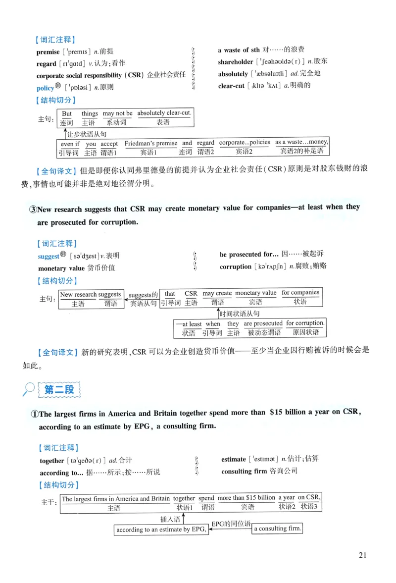 2016年逐词逐句精讲册_考研英语真题（英一＋英二）_考研英语真题_考研英语一历年真题_❤️4.逐词逐句精讲册英语一（2004-2025）