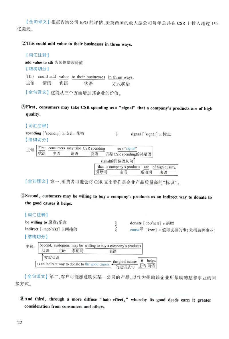 2016年逐词逐句精讲册_考研英语真题（英一＋英二）_考研英语真题_考研英语一历年真题_❤️4.逐词逐句精讲册英语一（2004-2025）