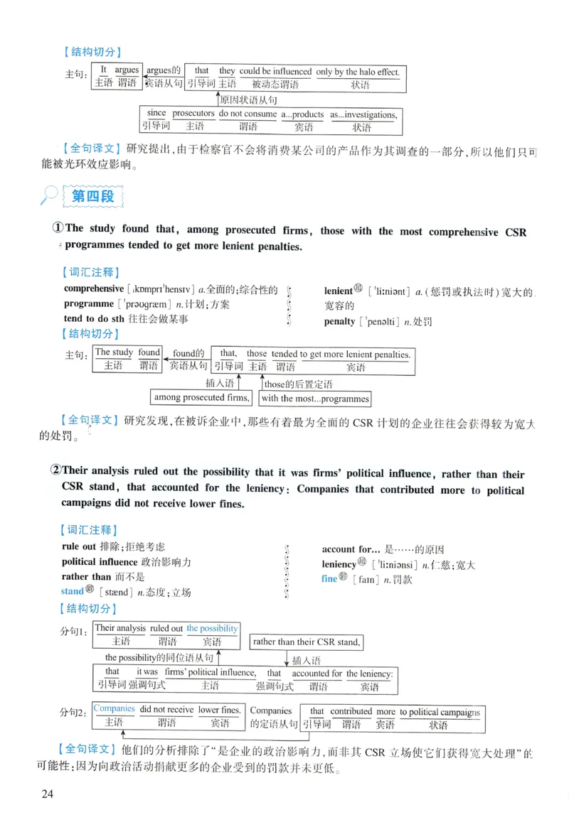2016年逐词逐句精讲册_考研英语真题（英一＋英二）_考研英语真题_考研英语一历年真题_❤️4.逐词逐句精讲册英语一（2004-2025）