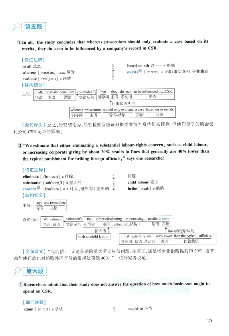 2016年逐词逐句精讲册_考研英语真题（英一＋英二）_考研英语真题_考研英语一历年真题_❤️4.逐词逐句精讲册英语一（2004-2025）