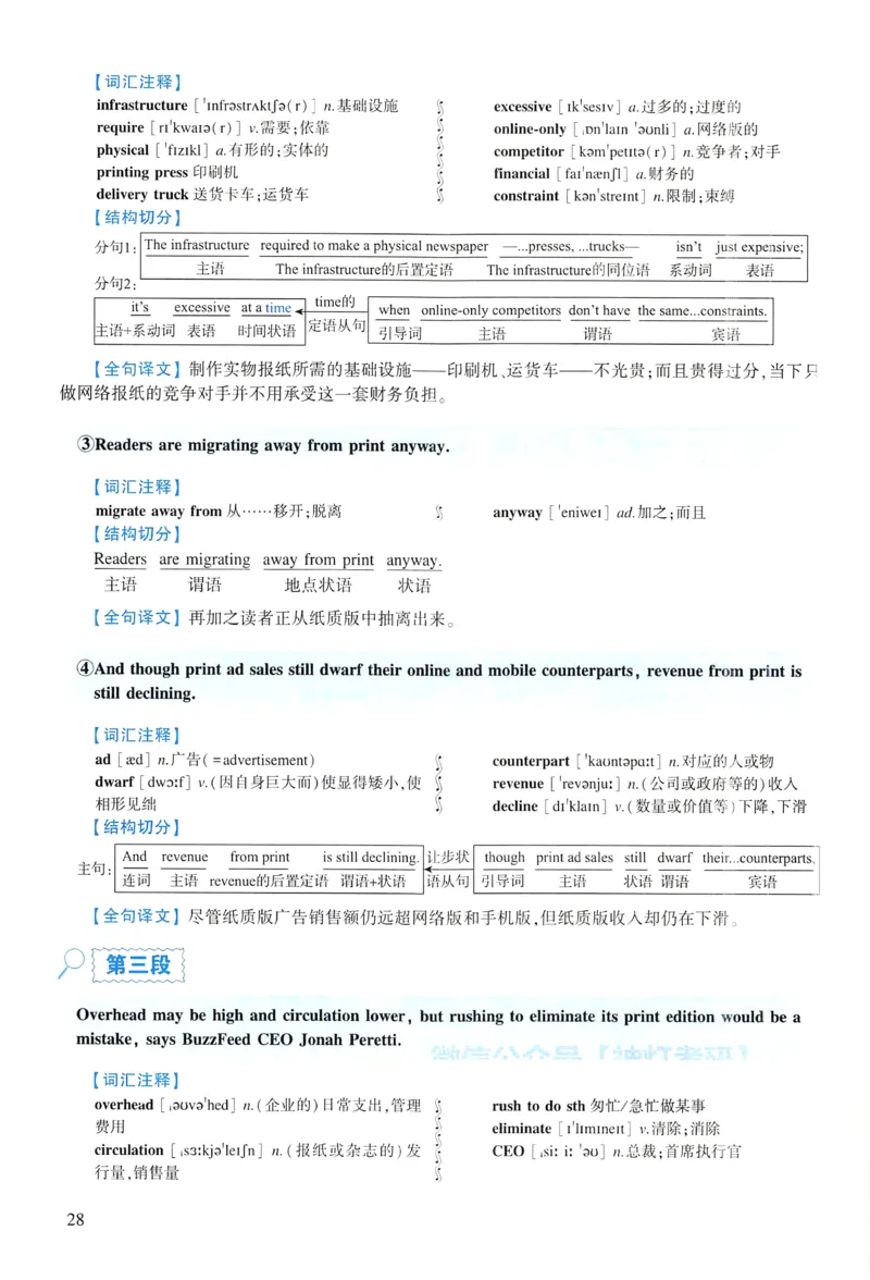2016年逐词逐句精讲册_考研英语真题（英一＋英二）_考研英语真题_考研英语一历年真题_❤️4.逐词逐句精讲册英语一（2004-2025）