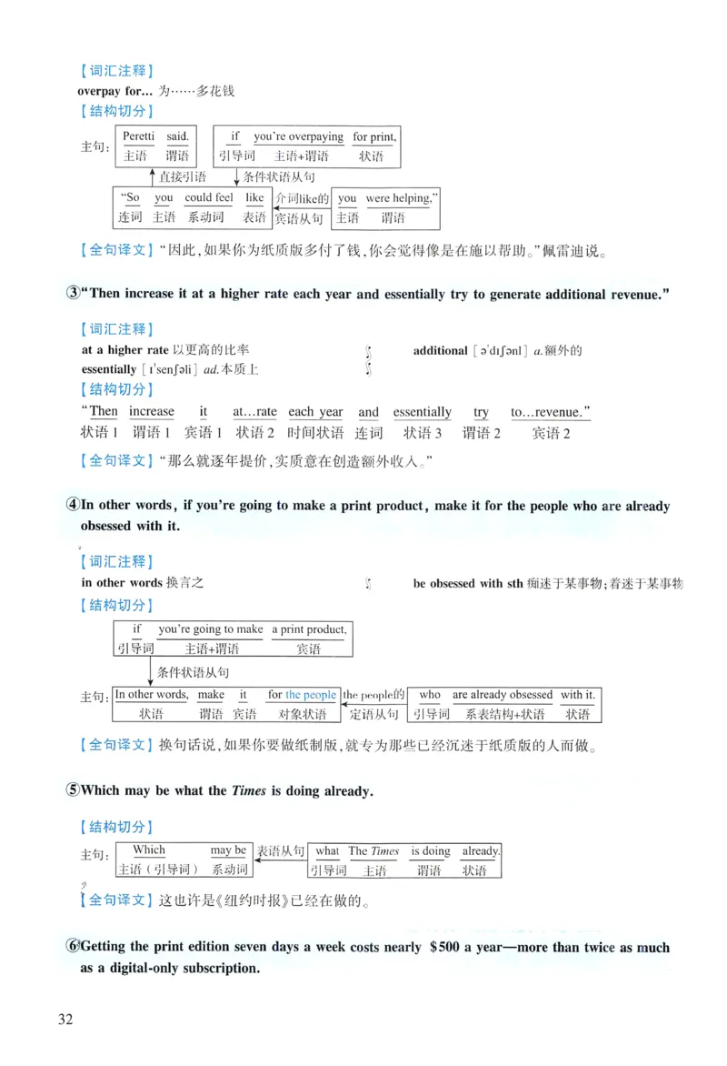 2016年逐词逐句精讲册_考研英语真题（英一＋英二）_考研英语真题_考研英语一历年真题_❤️4.逐词逐句精讲册英语一（2004-2025）