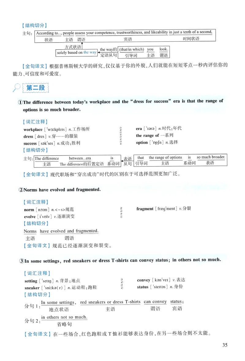 2016年逐词逐句精讲册_考研英语真题（英一＋英二）_考研英语真题_考研英语一历年真题_❤️4.逐词逐句精讲册英语一（2004-2025）