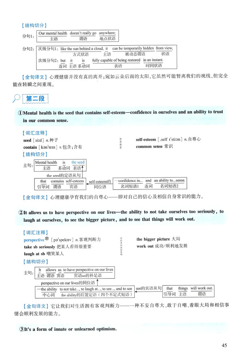 2016年逐词逐句精讲册_考研英语真题（英一＋英二）_考研英语真题_考研英语一历年真题_❤️4.逐词逐句精讲册英语一（2004-2025）