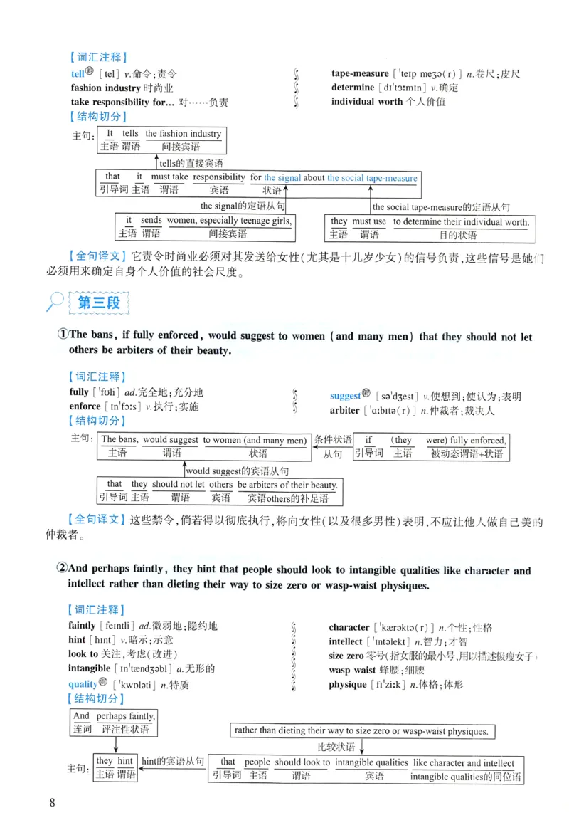 2016年逐词逐句精讲册_考研英语真题（英一＋英二）_考研英语真题_考研英语一历年真题_❤️4.逐词逐句精讲册英语一（2004-2025）