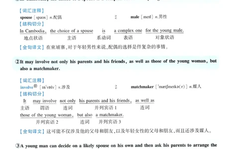 2016年逐词逐句精讲册_考研英语真题（英一＋英二）_考研英语真题_考研英语一历年真题_❤️4.逐词逐句精讲册英语一（2004-2025）