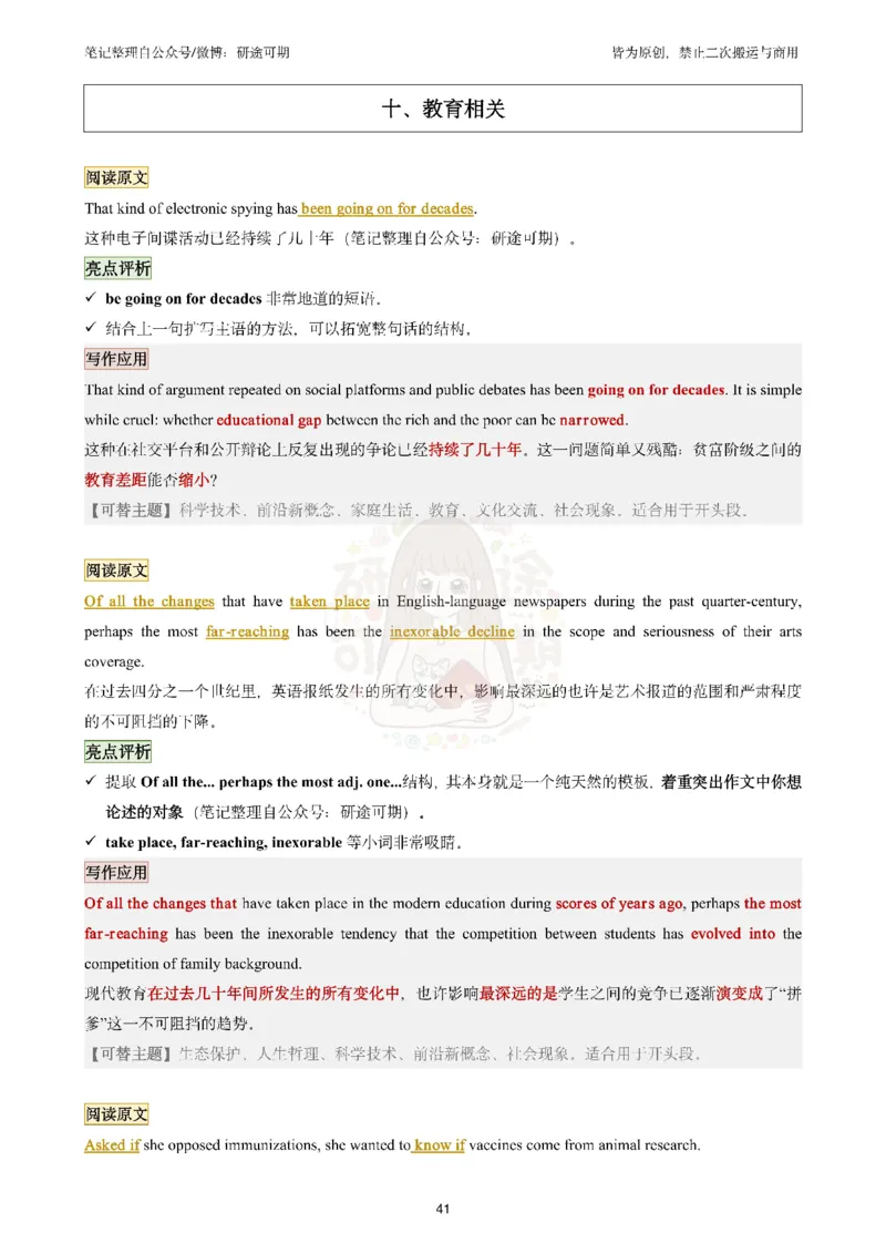 @研途可期-英语一整容作文剩下6个专题_考研英语真题（英一＋英二）_考研英语真题_考研英语一历年真题_25英语-万能作文模板_赠送：25年万能作文模板_沿途-整容作文_英语一完结