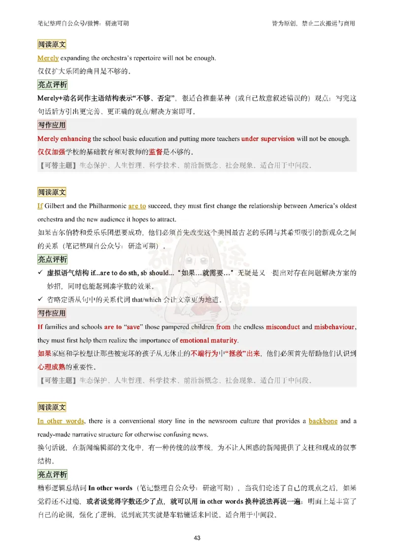 @研途可期-英语一整容作文剩下6个专题_考研英语真题（英一＋英二）_考研英语真题_考研英语一历年真题_25英语-万能作文模板_赠送：25年万能作文模板_沿途-整容作文_英语一完结