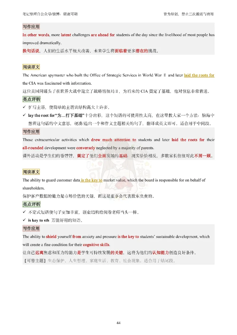 @研途可期-英语一整容作文剩下6个专题_考研英语真题（英一＋英二）_考研英语真题_考研英语一历年真题_25英语-万能作文模板_赠送：25年万能作文模板_沿途-整容作文_英语一完结