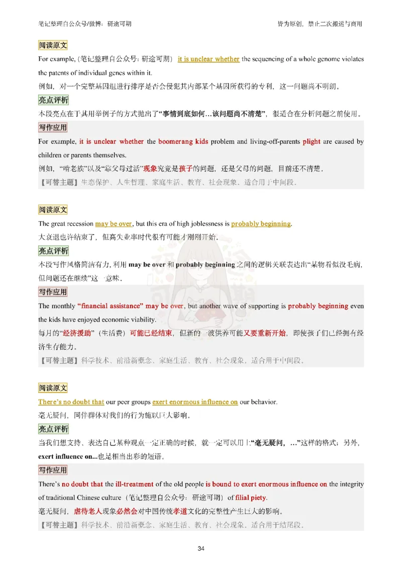 @研途可期-英语一整容作文剩下6个专题_考研英语真题（英一＋英二）_考研英语真题_考研英语一历年真题_25英语-万能作文模板_赠送：25年万能作文模板_沿途-整容作文_英语一完结