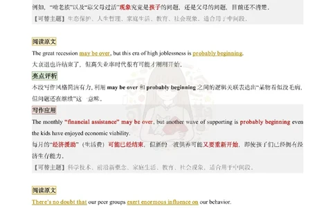 @研途可期-英语一整容作文剩下6个专题_考研英语真题（英一＋英二）_考研英语真题_考研英语一历年真题_25英语-万能作文模板_赠送：25年万能作文模板_沿途-整容作文_英语一完结