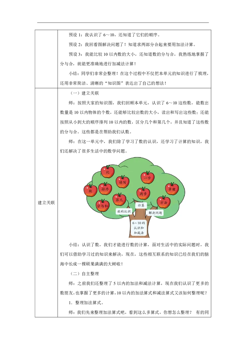 整理和复习_教学设计_小学数学人教版单独教案（1-6上下册）_《智慧教育教案》1-6上下册（25秋）_1-6上册_1年级上册（教案）2024秋新教材_第2单元