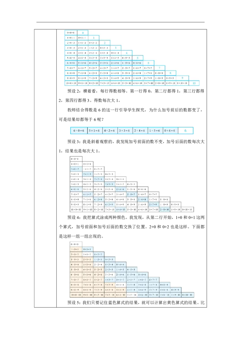 整理和复习_教学设计_小学数学人教版单独教案（1-6上下册）_《智慧教育教案》1-6上下册（25秋）_1-6上册_1年级上册（教案）2024秋新教材_第2单元