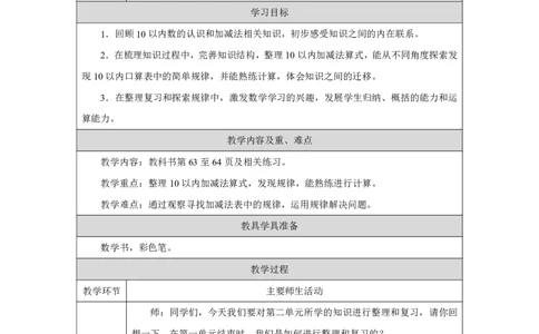整理和复习_教学设计_小学数学人教版单独教案（1-6上下册）_《智慧教育教案》1-6上下册（25秋）_1-6上册_1年级上册（教案）2024秋新教材_第2单元
