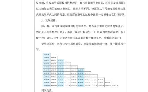 整理和复习_教学设计_小学数学人教版单独教案（1-6上下册）_《智慧教育教案》1-6上下册（25秋）_1-6上册_1年级上册（教案）2024秋新教材_第2单元