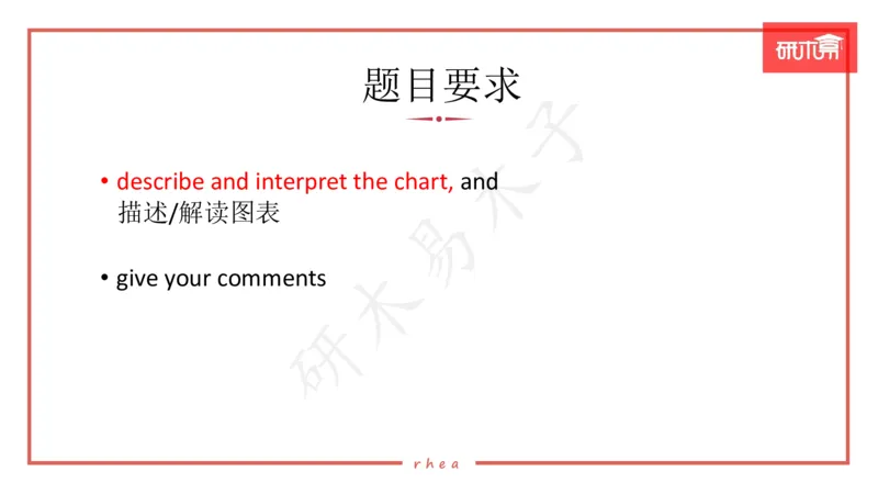 25图表作文第1、2段课件_考研英语真题（英一＋英二）_考研英语真题_考研英语一历年真题_25英语-万能作文模板_26年万能作文模板（持续更新...）_研木易-作文
