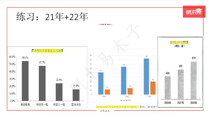 25图表作文第1、2段课件_考研英语真题（英一＋英二）_考研英语真题_考研英语一历年真题_25英语-万能作文模板_26年万能作文模板（持续更新...）_研木易-作文
