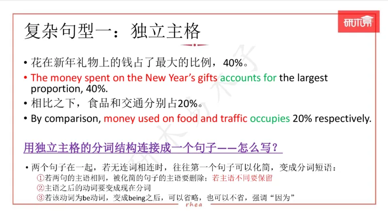 25图表作文第1、2段课件_考研英语真题（英一＋英二）_考研英语真题_考研英语一历年真题_25英语-万能作文模板_26年万能作文模板（持续更新...）_研木易-作文