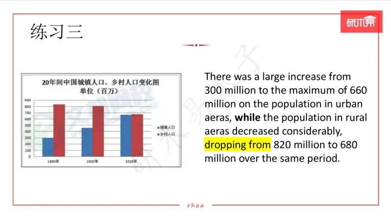 25图表作文第1、2段课件_考研英语真题（英一＋英二）_考研英语真题_考研英语一历年真题_25英语-万能作文模板_26年万能作文模板（持续更新...）_研木易-作文