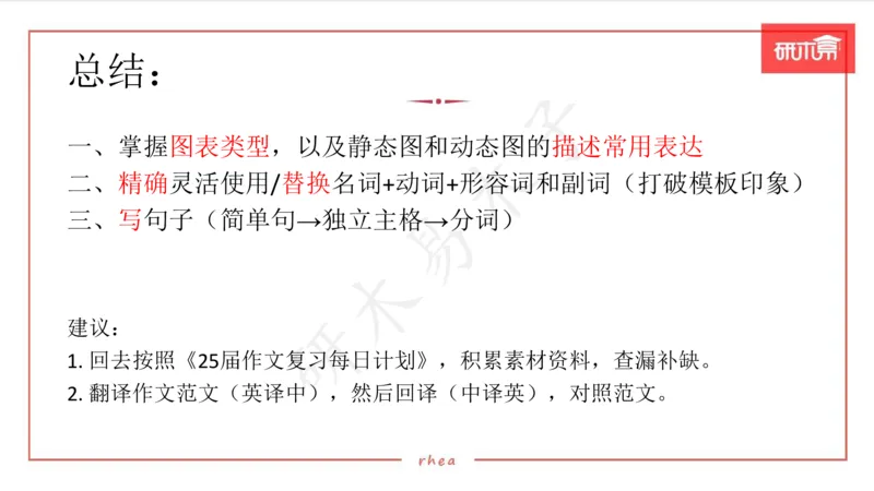 25图表作文第1、2段课件_考研英语真题（英一＋英二）_考研英语真题_考研英语一历年真题_25英语-万能作文模板_26年万能作文模板（持续更新...）_研木易-作文