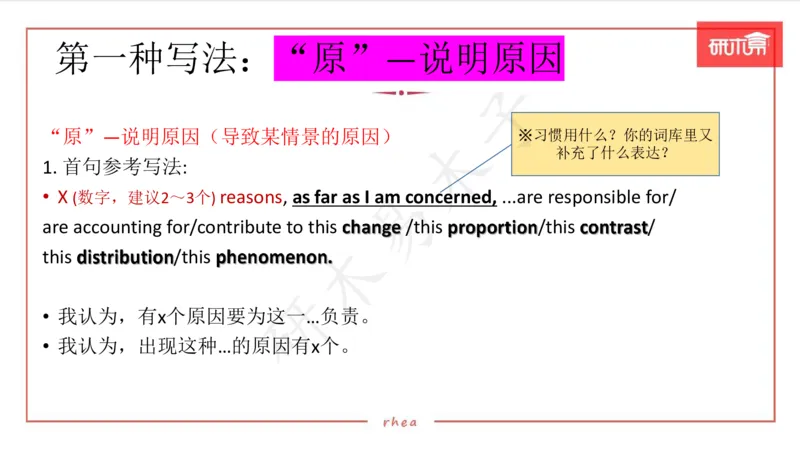 25图表作文第1、2段课件_考研英语真题（英一＋英二）_考研英语真题_考研英语一历年真题_25英语-万能作文模板_26年万能作文模板（持续更新...）_研木易-作文