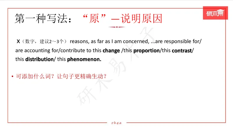 25图表作文第1、2段课件_考研英语真题（英一＋英二）_考研英语真题_考研英语一历年真题_25英语-万能作文模板_26年万能作文模板（持续更新...）_研木易-作文
