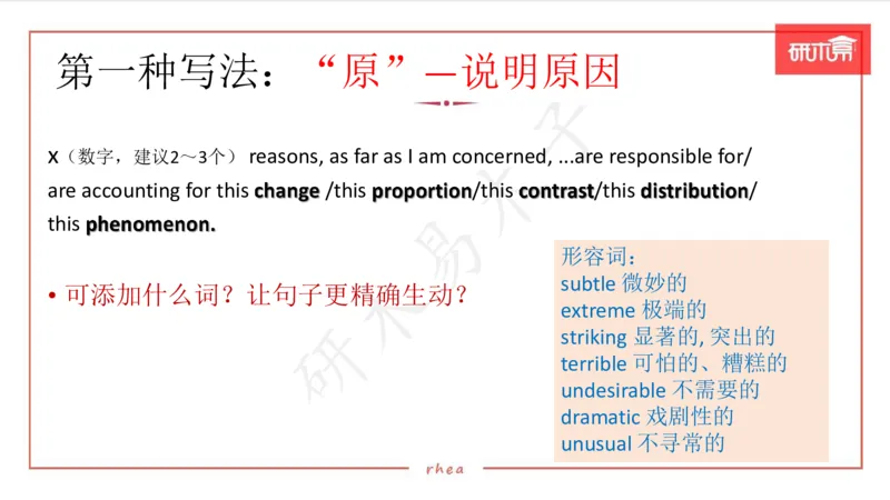 25图表作文第1、2段课件_考研英语真题（英一＋英二）_考研英语真题_考研英语一历年真题_25英语-万能作文模板_26年万能作文模板（持续更新...）_研木易-作文