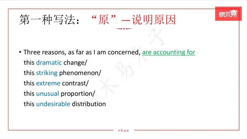 25图表作文第1、2段课件_考研英语真题（英一＋英二）_考研英语真题_考研英语一历年真题_25英语-万能作文模板_26年万能作文模板（持续更新...）_研木易-作文