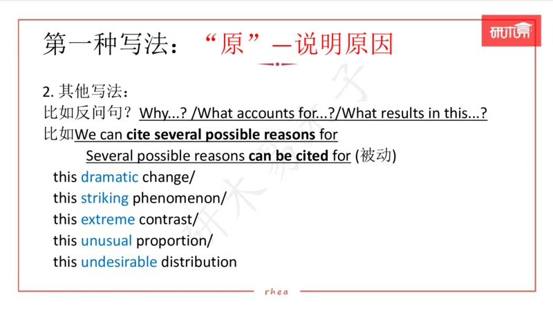 25图表作文第1、2段课件_考研英语真题（英一＋英二）_考研英语真题_考研英语一历年真题_25英语-万能作文模板_26年万能作文模板（持续更新...）_研木易-作文