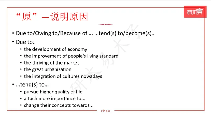 25图表作文第1、2段课件_考研英语真题（英一＋英二）_考研英语真题_考研英语一历年真题_25英语-万能作文模板_26年万能作文模板（持续更新...）_研木易-作文