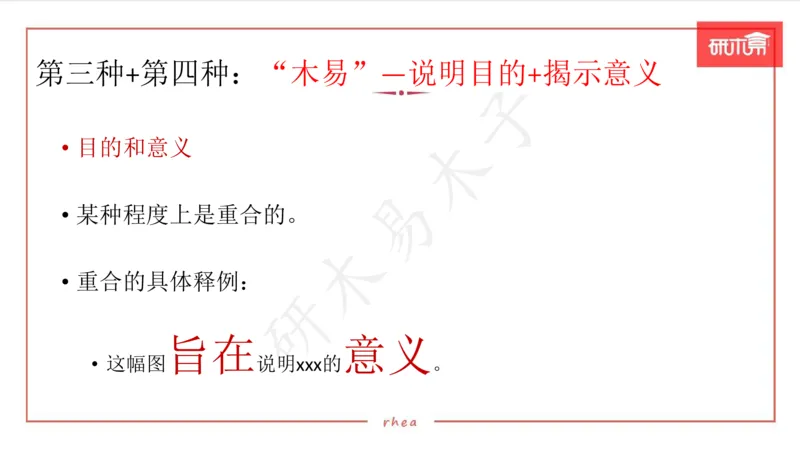 25图表作文第1、2段课件_考研英语真题（英一＋英二）_考研英语真题_考研英语一历年真题_25英语-万能作文模板_26年万能作文模板（持续更新...）_研木易-作文