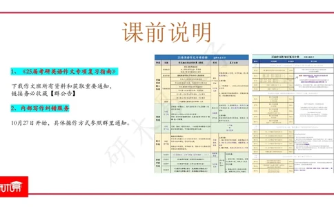 25图表作文第1、2段课件_考研英语真题（英一＋英二）_考研英语真题_考研英语一历年真题_25英语-万能作文模板_26年万能作文模板（持续更新...）_研木易-作文