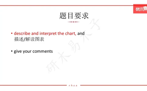 25图表作文第1、2段课件_考研英语真题（英一＋英二）_考研英语真题_考研英语一历年真题_25英语-万能作文模板_26年万能作文模板（持续更新...）_研木易-作文