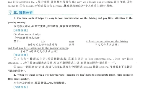 2015年考研英语二翻译解析_考研英语真题（英一＋英二）_考研英语真题_考研英语二历年真题_考研英语翻译专项_2010-2025英语二翻译真题合集_赠送：英语二翻译真题解析