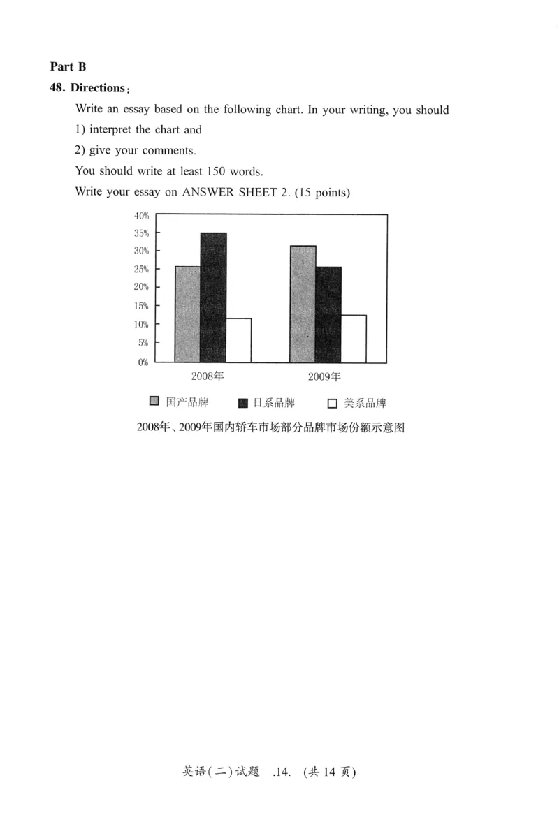 2011年真题及答案速查_考研英语真题（英一＋英二）_考研英语真题_考研英语二历年真题_❤️6.黄皮-英语二+解析_真题及答案速查（2010-2025)