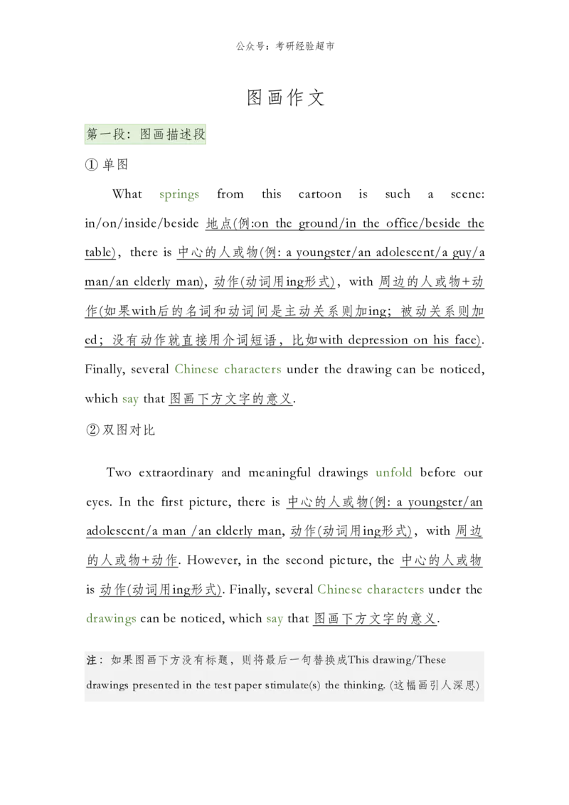 图画作文模板@考研经验超市_考研英语真题（英一＋英二）_考研英语真题_考研英语一历年真题_25英语-万能作文模板_26年万能作文模板（持续更新...）_考研经验超市作文