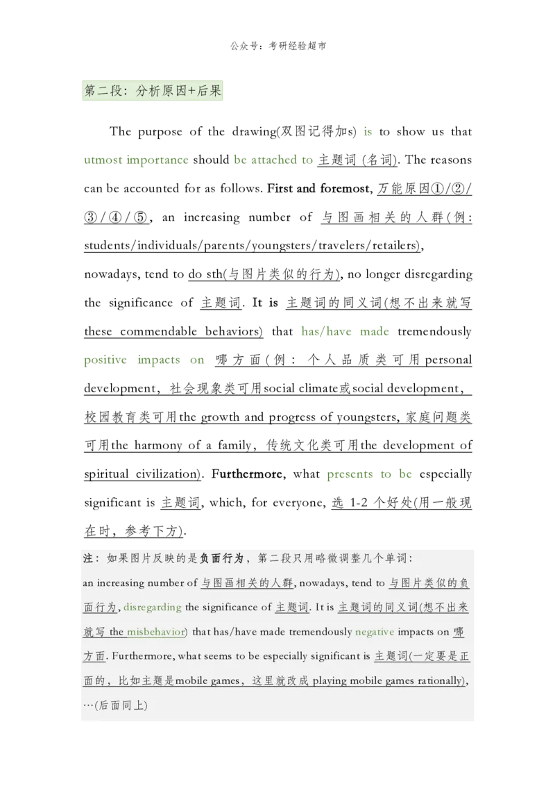 图画作文模板@考研经验超市_考研英语真题（英一＋英二）_考研英语真题_考研英语一历年真题_25英语-万能作文模板_26年万能作文模板（持续更新...）_考研经验超市作文