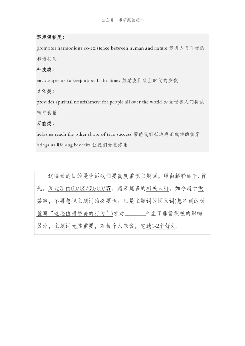 图画作文模板@考研经验超市_考研英语真题（英一＋英二）_考研英语真题_考研英语一历年真题_25英语-万能作文模板_26年万能作文模板（持续更新...）_考研经验超市作文