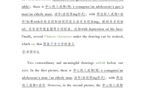 图画作文模板@考研经验超市_考研英语真题（英一＋英二）_考研英语真题_考研英语一历年真题_25英语-万能作文模板_26年万能作文模板（持续更新...）_考研经验超市作文