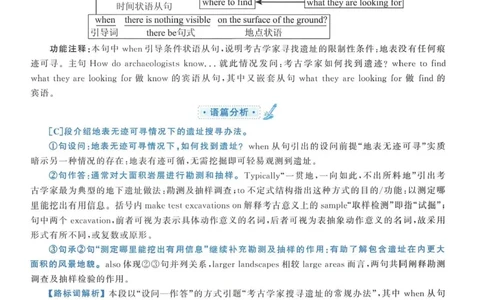 2014年考研英语一新题型解析_考研英语真题（英一＋英二）_考研英语真题_考研英语一历年真题_考研英语新题型专项_英语一新题型真题_赠送：英语一新题型解析