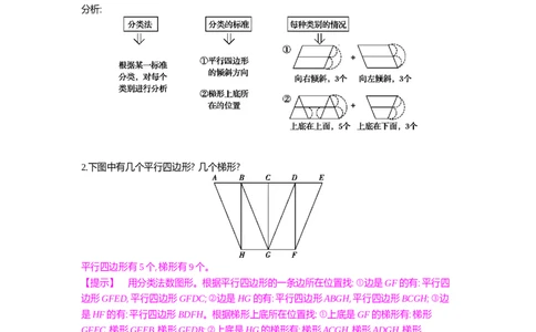 方法技巧练&mdash;&mdash;运用分类法数图形的个数_小学数学人教版4年级上册_10特色作业_10特色作业_题帮中的对比练习和方法技巧练_方法技巧练