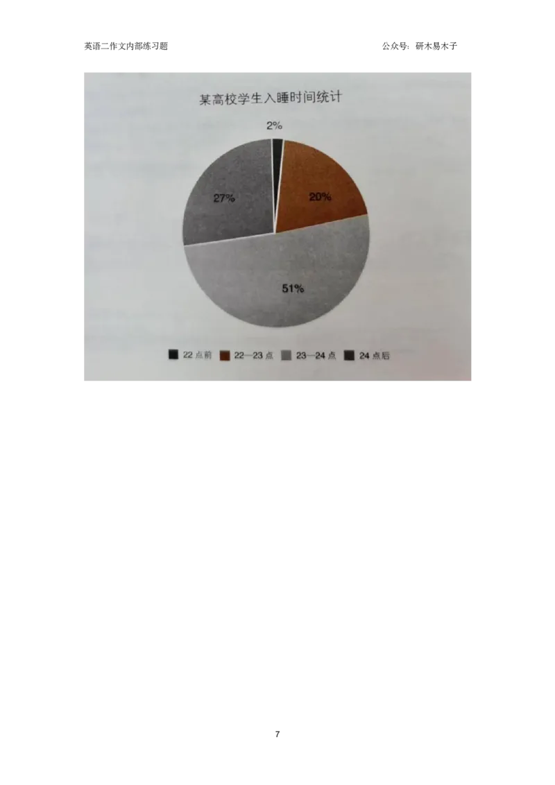 25届图表作文练习题（10篇）_考研英语真题（英一＋英二）_考研英语真题_考研英语一历年真题_25英语-万能作文模板_26年万能作文模板（持续更新...）_研木易-作文