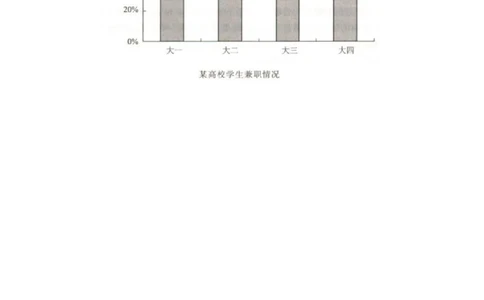 25届图表作文练习题（10篇）_考研英语真题（英一＋英二）_考研英语真题_考研英语一历年真题_25英语-万能作文模板_26年万能作文模板（持续更新...）_研木易-作文