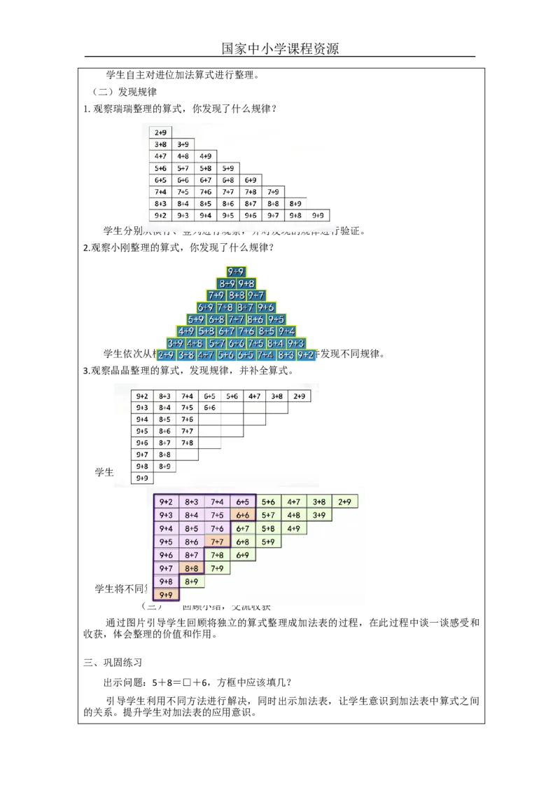 20以内的进位加法整理和复习（第1课时）_教学设计_小学数学人教版单独教案（1-6上下册）_《智慧教育教案》1-6上下册（25秋）_1-6上册_1年级上册（教案）新插图_第8单元20以内的进位加法