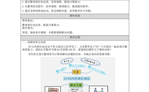 20以内的进位加法整理和复习（第1课时）_教学设计_小学数学人教版单独教案（1-6上下册）_《智慧教育教案》1-6上下册（25秋）_1-6上册_1年级上册（教案）新插图_第8单元20以内的进位加法