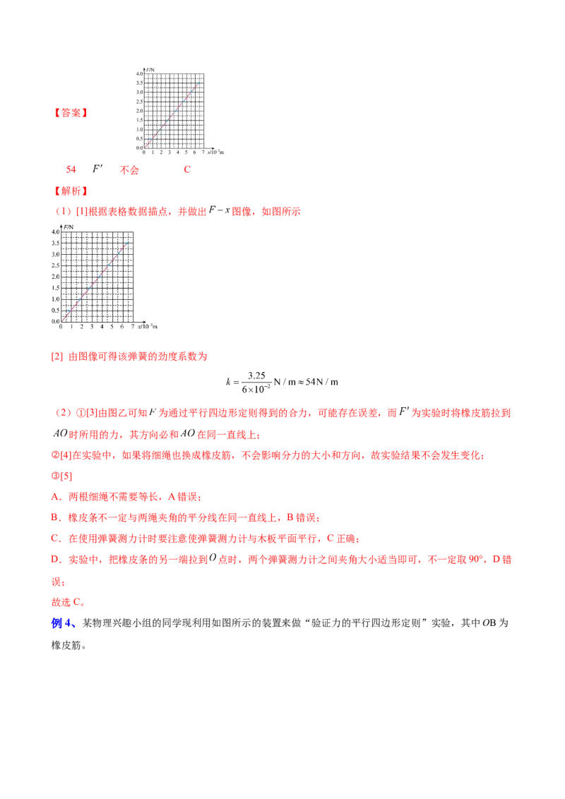 2.5实验三：验证力的平行四边形定则（讲）--2023年高考物理一轮复习讲练测（全国通用）（解析版）_通用版（老高考）复习资料_2023年复习资料_一轮复习