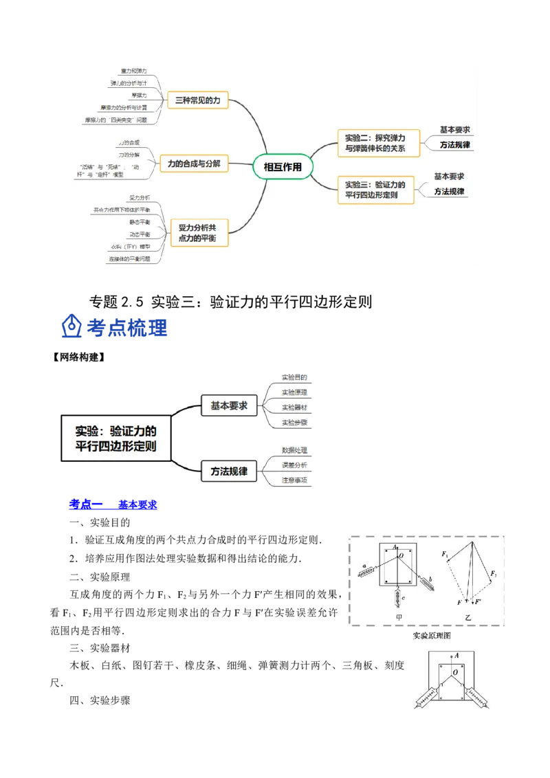 2.5实验三：验证力的平行四边形定则（讲）--2023年高考物理一轮复习讲练测（全国通用）（解析版）_通用版（老高考）复习资料_2023年复习资料_一轮复习