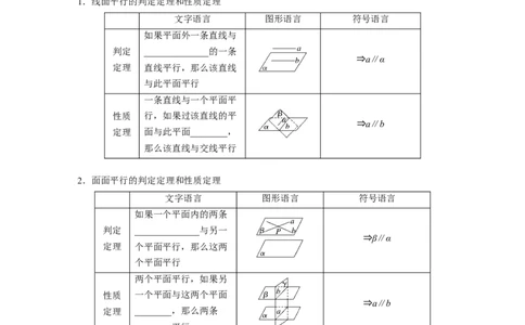第7章　&sect;7.4　空间直线、平面的平行_新高考复习资料_2024年新高考资料_一轮复习资料_完2024数学步步高大一轮复习（课件+讲义）_2024年高考数学一轮复习讲义（新高考版）