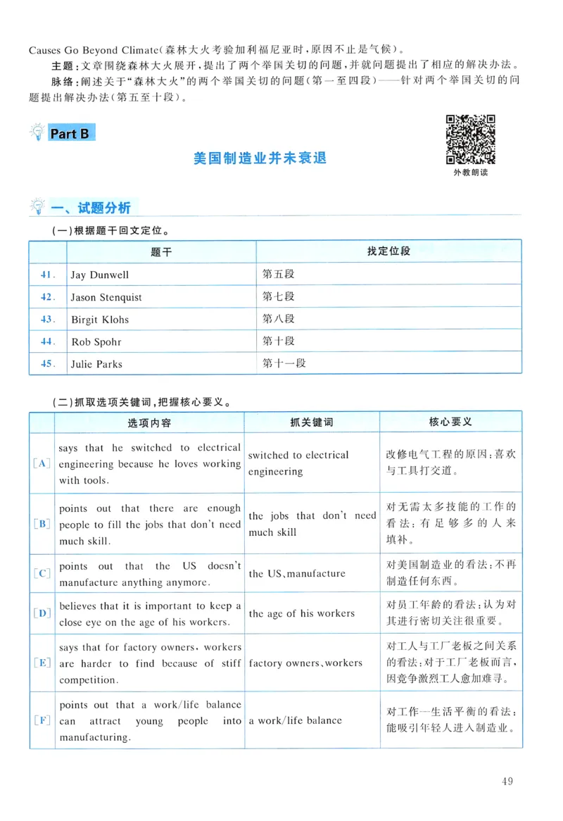 2017年真题解析及复习思路_考研英语真题（英一＋英二）_考研英语真题_考研英语二历年真题_❤️6.黄皮-英语二+解析_真题解析及复习思路（2010-2025）